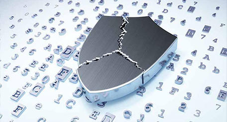 实验名称：个人数据安全