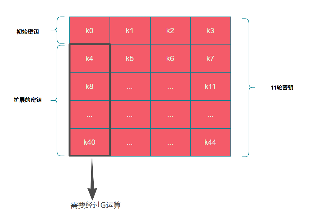 image-20251114221805876