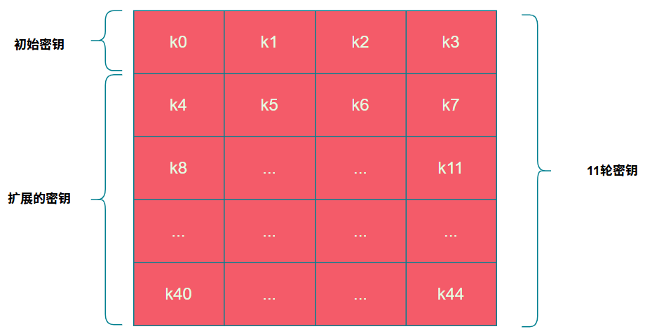 image-20251114220140556