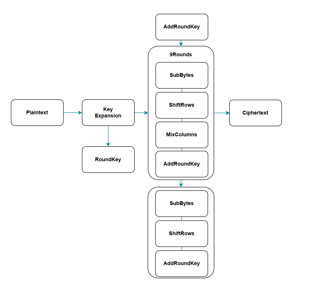 image-20251115111738651