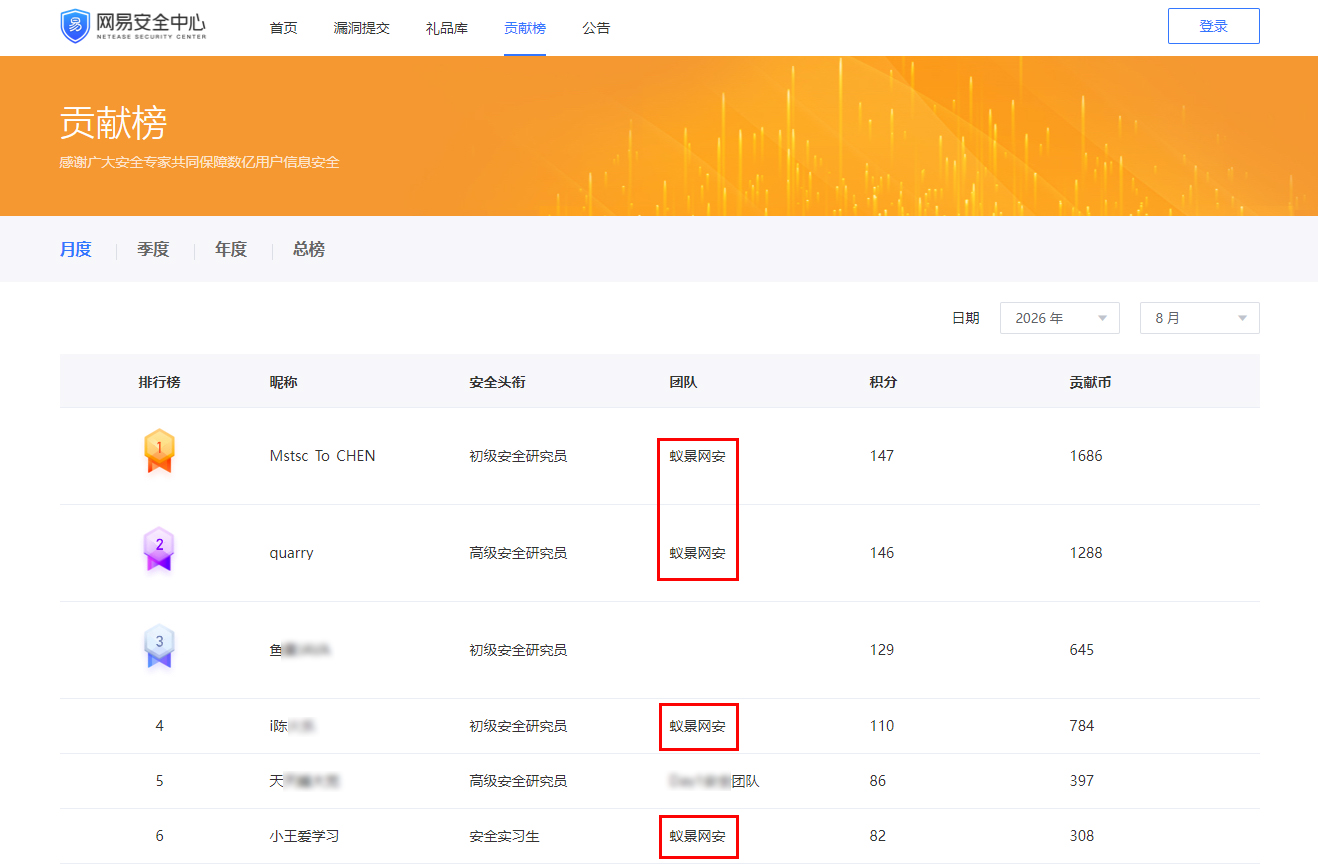 网易SRC-2026年8月.jpg