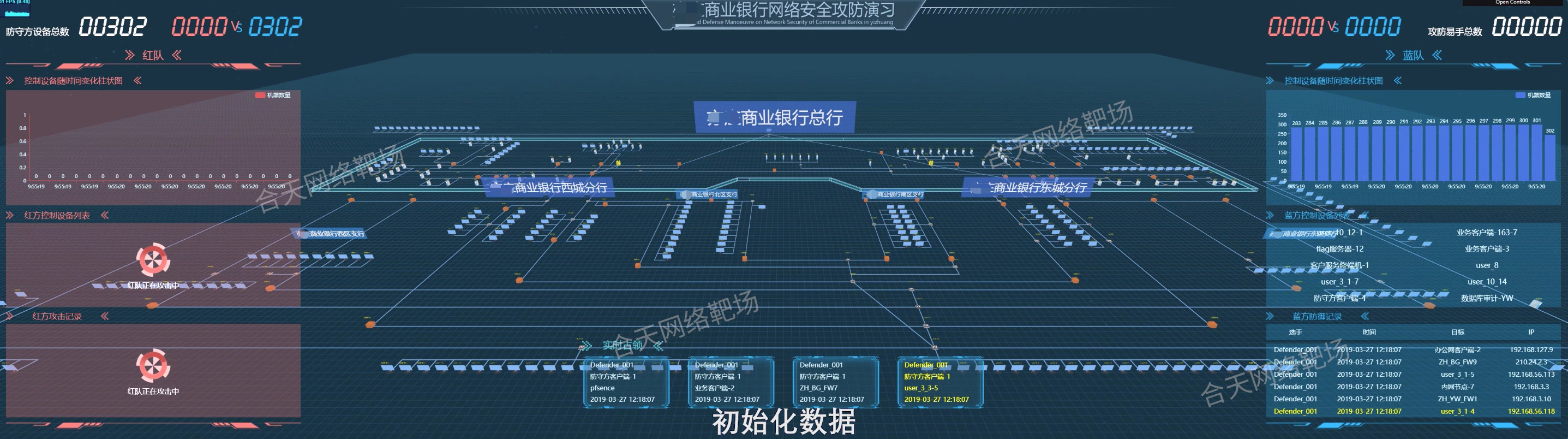 图10：某银行部分内网·场景1.jpg