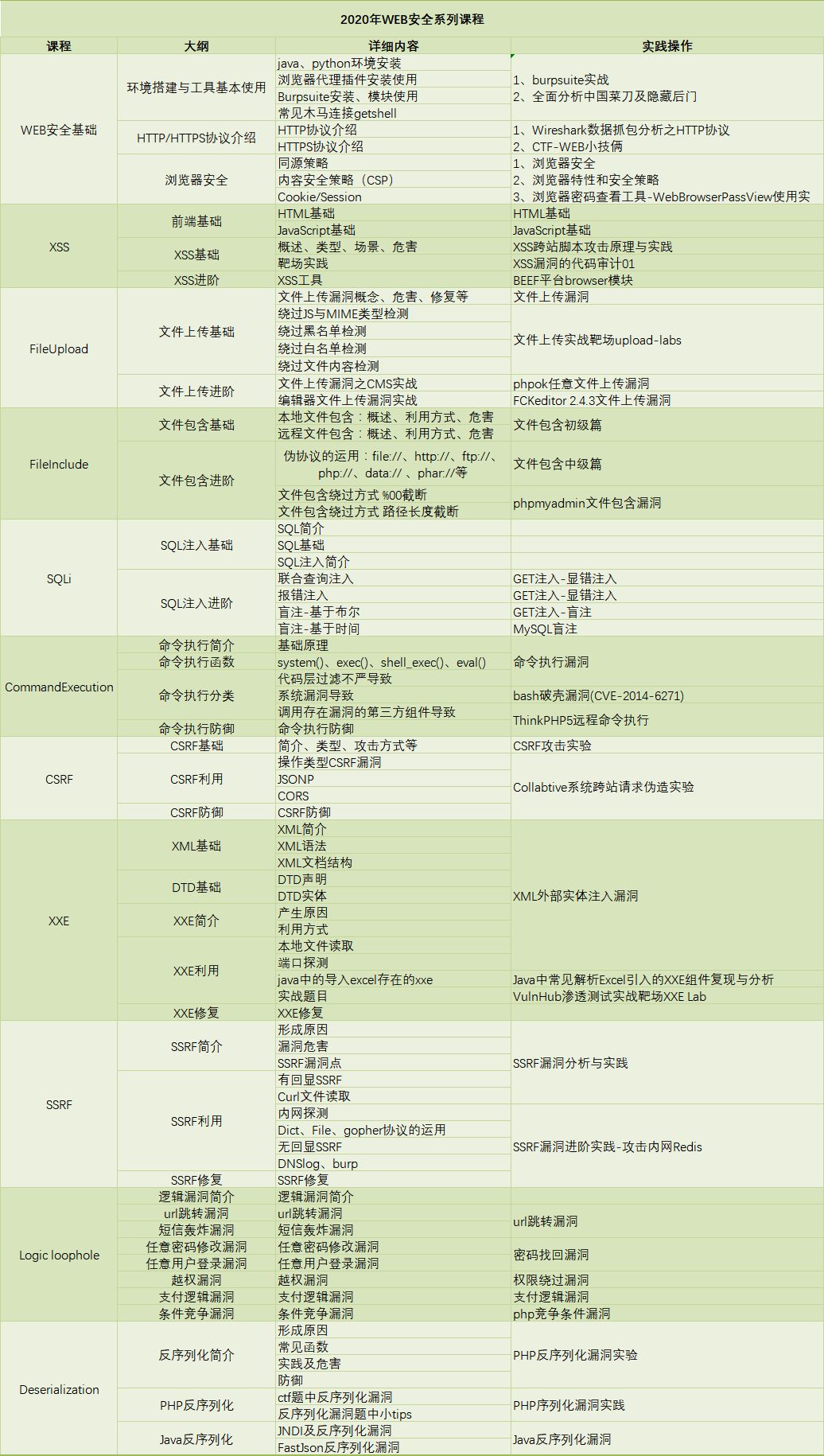 学员评价5.jpg