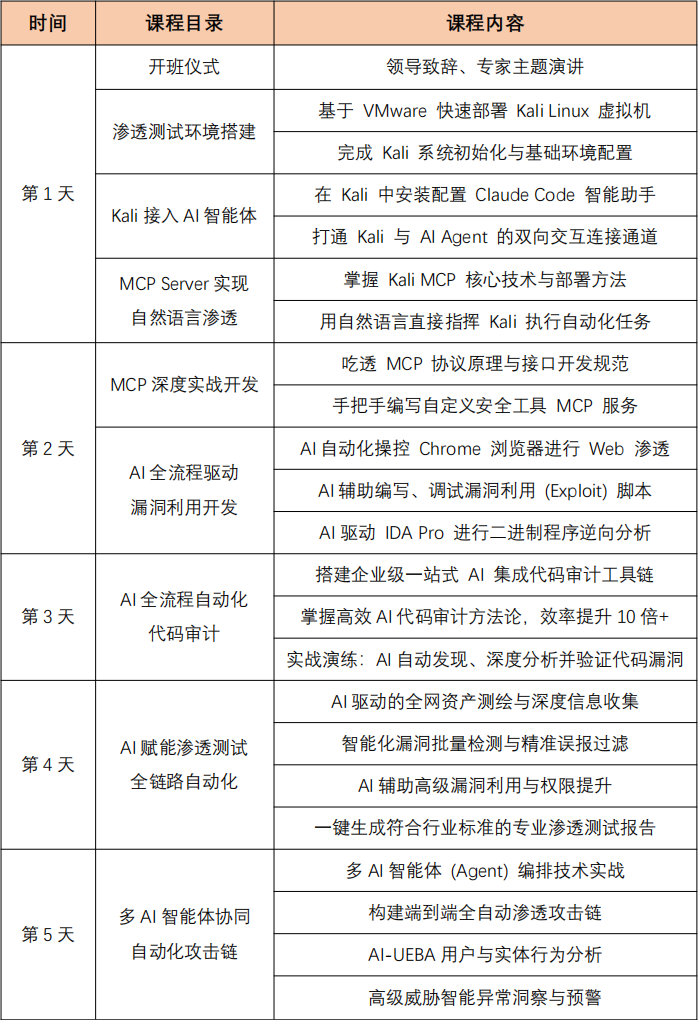 培训课表.png
