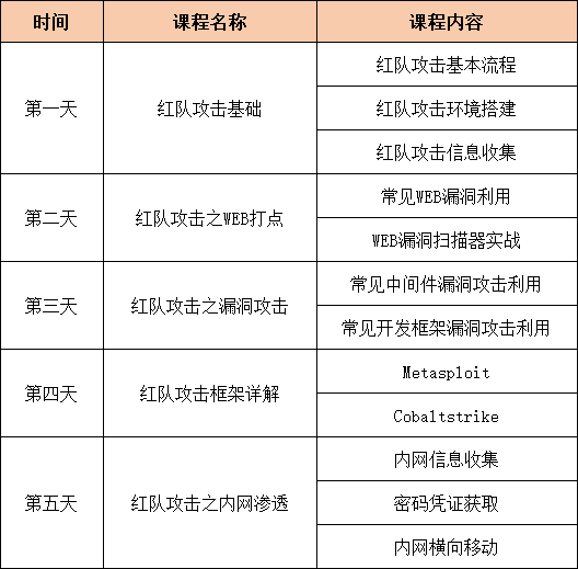 课程表.png