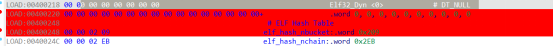 二进制固件函数劫持术-DYNAMIC2839.png