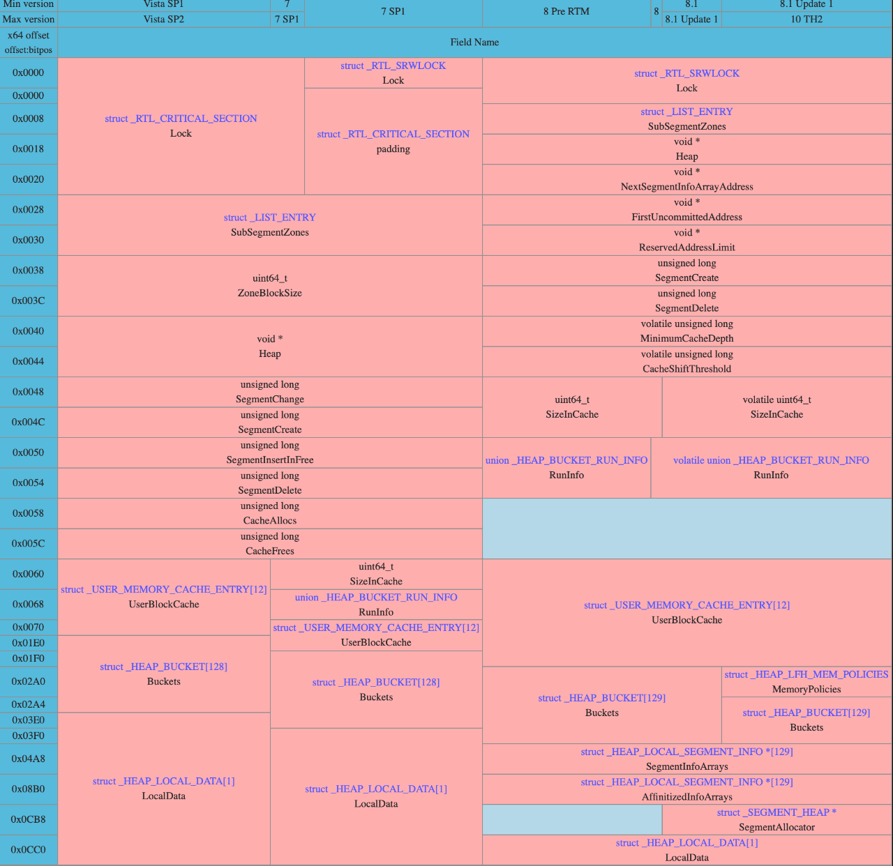 6e88708d4519c753d1925cdfc4a13103.png