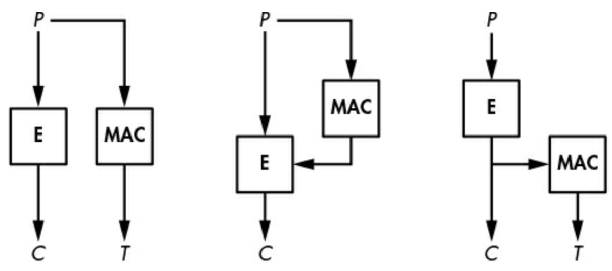 image-20220212204315613.png
