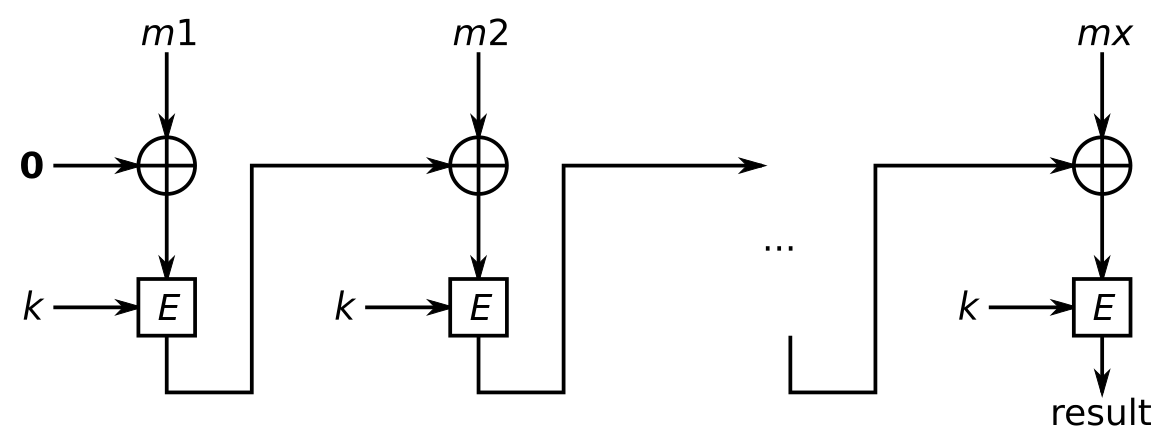 image-20220213110019478.png